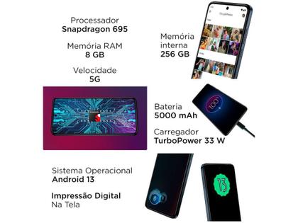 Imagem de Smartphone Motorola Moto G84 256GB Grafite 5G  8GB RAM 6,55" Câm. Dupla + Selfie 16MP Dual Chip