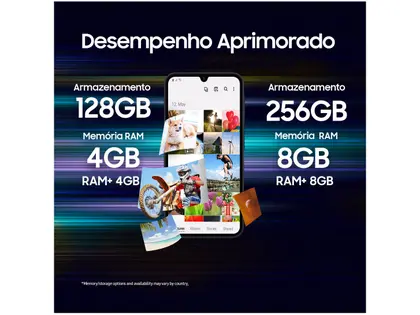Imagem de Smartphone Samsung Galaxy A15 6,5" 128GB Azul Escuro 4G 4GB RAM Câm. Tripla 50MP + Selfie 13MP 5000mAh Dual Chip
