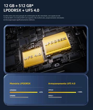 Imagem de Smartphone X6 PRO 5G 256GB 16GB ram tela Amoled 120 Hz Câmera tripla 4K 64MPx Premium poderoso Glass Victus Celular