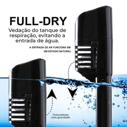 Imagem de Snorkel Máscara de Mergulho P/M Full Face Antiembaçante Segunda Geração C/ Acessórios Suporte GoPro