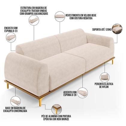Imagem de Sofá 04 Lugares Kiev 260 Cm Veludo Bege C-309
