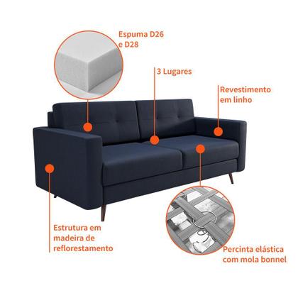 Imagem de Sofá 2 Lugares Living Pé Palito Linho Cotton Azul Marinho