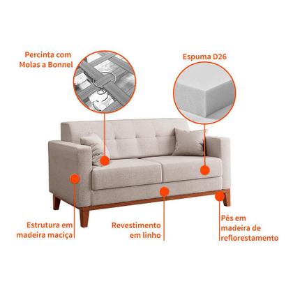 Imagem de Sofá 2 Lugares Narvik Linho Cru