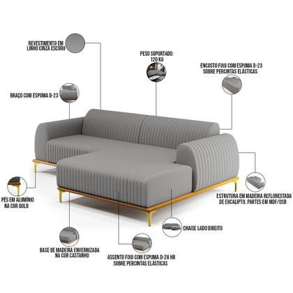 Imagem de Sofá 3 Lugares com Chaise Direito Sala Estar Molino 230cm D02 Linho Cinza Escuro C-416 - Lyam Decor