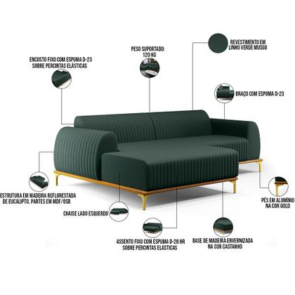 Imagem de Sofá 3 Lugares com Chaise Esquerdo Sala Estar Molino 245cm D02 Linho Verde Musgo C-123 - Lyam Decor
