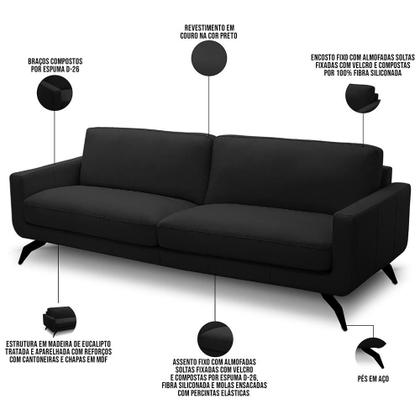 Imagem de Sofá 3 Lugares Para Sala de Estar Living Industrial 240cm Trento L06 Couro Preto - Lyam Decor
