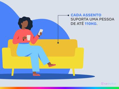 Imagem de SOFA 3L RET/RECL EVOLUTI