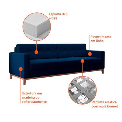 Sofá 4 Lugares Living Base de Madeira Linho Cotton Azul Marinho - Mobly Imagem de Sofá 4 Lugares Living Base de Madeira Linho Cotton Azul Marinho