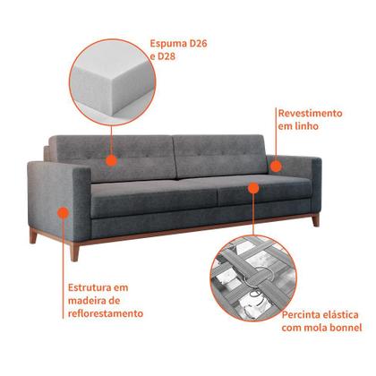 Imagem de Sofá 4 Lugares Living Base de Madeira Linho Cotton Cinza