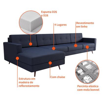 Imagem de Sofá 4 Lugares Living com Chaise Pé Palito Linho Cotton Azul Marinho