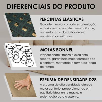 Imagem de Sofá Cama Retrátil em Madeira Eucalipto e Linho 210cm Uruguai