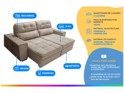 Sofá Retrátil Reclinável 3 Lugares Veludo Joly Barsa Gralha Azul Imagem de Sofá Retrátil Reclinável 3 Lugares Veludo Joly Barsa Gralha Azul