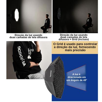 Imagem de Softbox Bowens Octagonal Godox 95cm Com Grid Colmeia + Tripé 2,4 Metros Greika