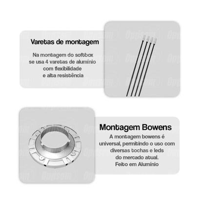 Imagem de Softbox Greika 40x40 Bowens Com Grid