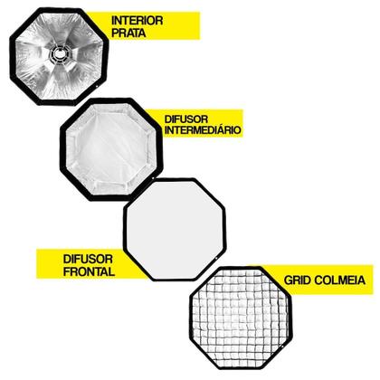 Imagem de Softbox Octa Com Grid Greika 65cm Dobrável Encaixe Bowens