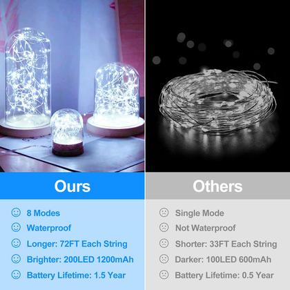 Imagem de Solar Fairy String Lights BeSlowe, pacote com 4, 22 m 800 LED, impermeável