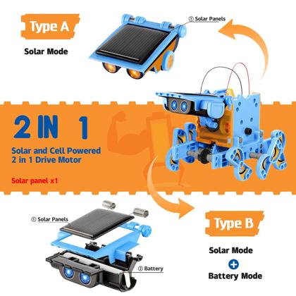 Imagem de Solar Robot Toy Sillbird STEM Projects 12 em 1 para crianças de 8 a 12 anos