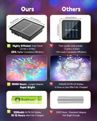 Imagem de Solar String Lights Brightown 480 LED 12 m, multicolorido, pacote com 2