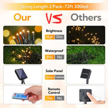 Imagem de Solar String Lights woohaha 22m 200LED Warm White Remote