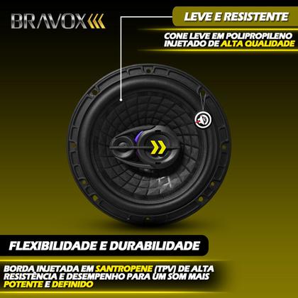 Imagem de Som Automotivo Pra Carro Automovel KIt 2 Alto Falante Barato Forte 140Wrms 4 Ohms Revo 6 Polegadas e 5 Polegadas Para Porta Dianteira traseira Tampão