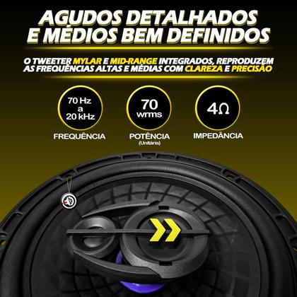 Imagem de Som Automotivo Pra Carro Automovel KIt 2 Alto Falante Barato Forte 140Wrms 4 Ohms Revo 6 Polegadas e 5 Polegadas Para Porta Dianteira traseira Tampão