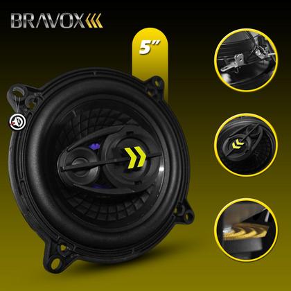 Imagem de Som Automotivo Pra Carro Automovel KIt 2 Alto Falante Barato Forte 140Wrms 4 Ohms Revo 6 Polegadas e 5 Polegadas Para Porta Dianteira traseira Tampão