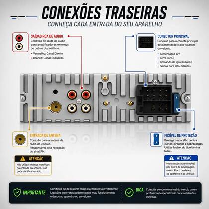 Imagem de Som pra carro Aparelho 1 din Mp3 Player Radio automotivo Etech Combat Controle Bluetooth usb carrega