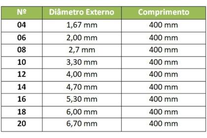 Imagem de Sonda aspiração traqueal 10 unidades nº 14