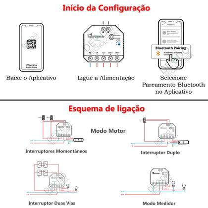 Imagem de Sonoff Dual R3 Automação 2ch Wifi Motor Cortina Persiana C/ Consumo Energia