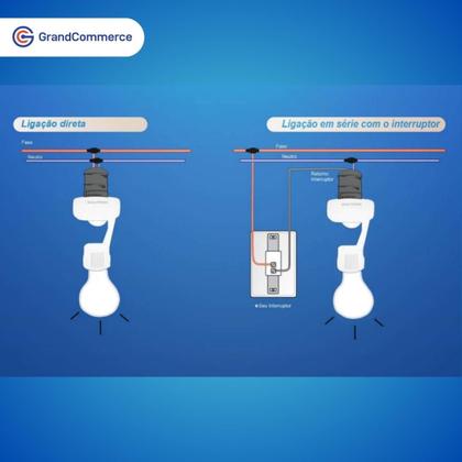 Imagem de Soquete Com Sensor Presenca Qualitronix Teto E-27 Qa17m