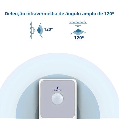Imagem de Soquete De Lâmpada Noturna Com Sensor Infravermelho PIR Automático 110-240V, Ângulo Amplo De 120