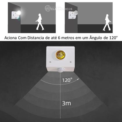 Imagem de Soquete Para Lâmpada Com Sensor de Proximidade Programável LK6025