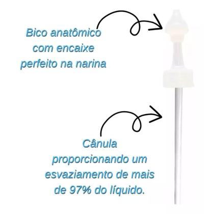 Imagem de Soro Lavagem Nasal Pó 100g + Frasco Limpeza Nariz Bico Reto