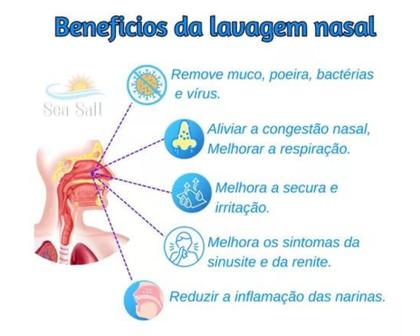 Imagem de Soro Pó Kit 60 Sachês Frasco Higienizador Nasal 250ml