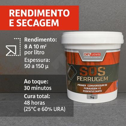 Imagem de SOS Ferrugem DryLevis 1Kg  Convertedor de Ferrugem Primer Anticorrosivo Base DÁgua Vermelho