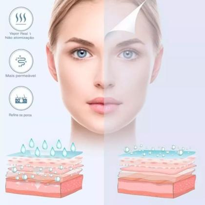 Imagem de Spa Facial Vapor Capilar Aparelho para Limpeza Profunda Da Pele