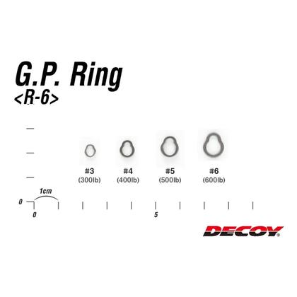 Imagem de Split ring decoy