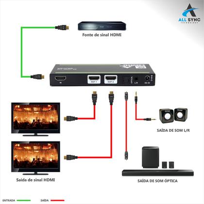 Imagem de Splitter De Video HDMI 2 portas 8K com extração de áudio AS SP28EX
