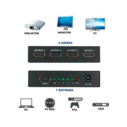 Imagem de Splitter Distribuidor Cabo Hdmi 1x4 Divisor Full Hd 1.4 3d