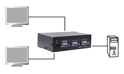 Imagem de Splitter Divisor VGA 1x2 1 Entrada e 2 Saídas VGA