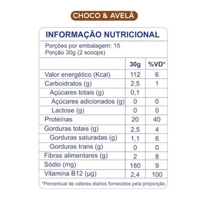 Imagem de Sport Protein Lata 450g - Dobro