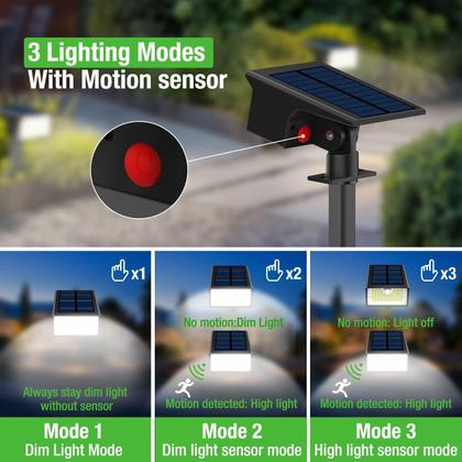Imagem de Spot de luzes solares Nipify, pacote com 6, 62, sensor de movimento LED IP65