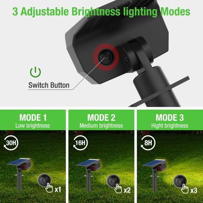Imagem de Spot Lights Solar Spot Lights Nipify Outdoor Motion Sensor, pacote com 2