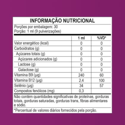 Imagem de Spray de Própolis, Gengibre e Romã 30ml - ApisNutri
