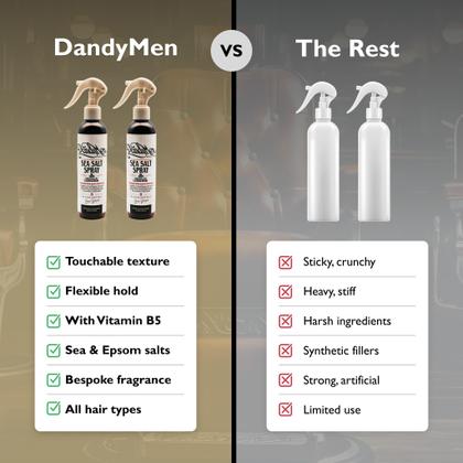 Imagem de Spray de sal marinho DandyMen Lightweight Texture Volume, pacote com 2 unidades