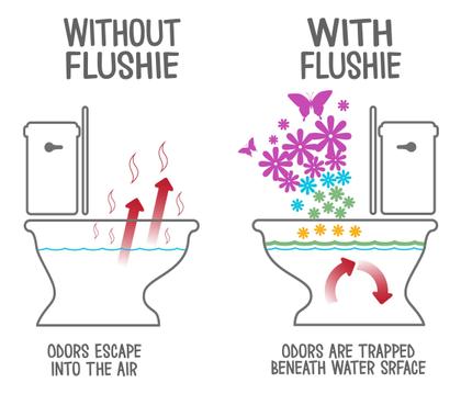 Imagem de Spray pré-higiênico Flushie Lavender Rain 118 ml, tamanho de viagem (pacote com 4)