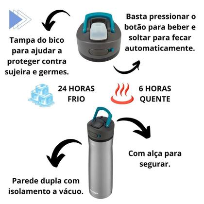 Imagem de Squeeze Autospout Ashland Chill 2.0 710 Ml - Inox/ul