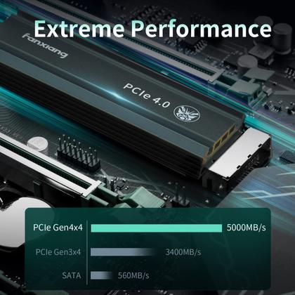 SSD fanxiang S660 PCIe 4.0 NVMe M.2 de 1 TB com dissipador de