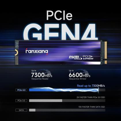 SSD fanxiang S880 NVMe M.2 2280 PCIe 4.0 de 1 TB para PS5 - HD SSD