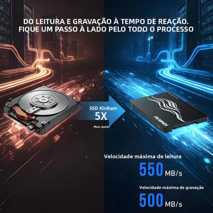 Magazine Luiza | Pra você é Magalu!